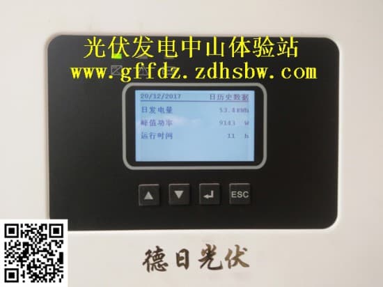 2017年12月20日發(fā)電量-2