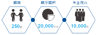 點擊打開原圖