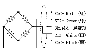 拉壓力傳感器CAZF-LY40接線方式圖