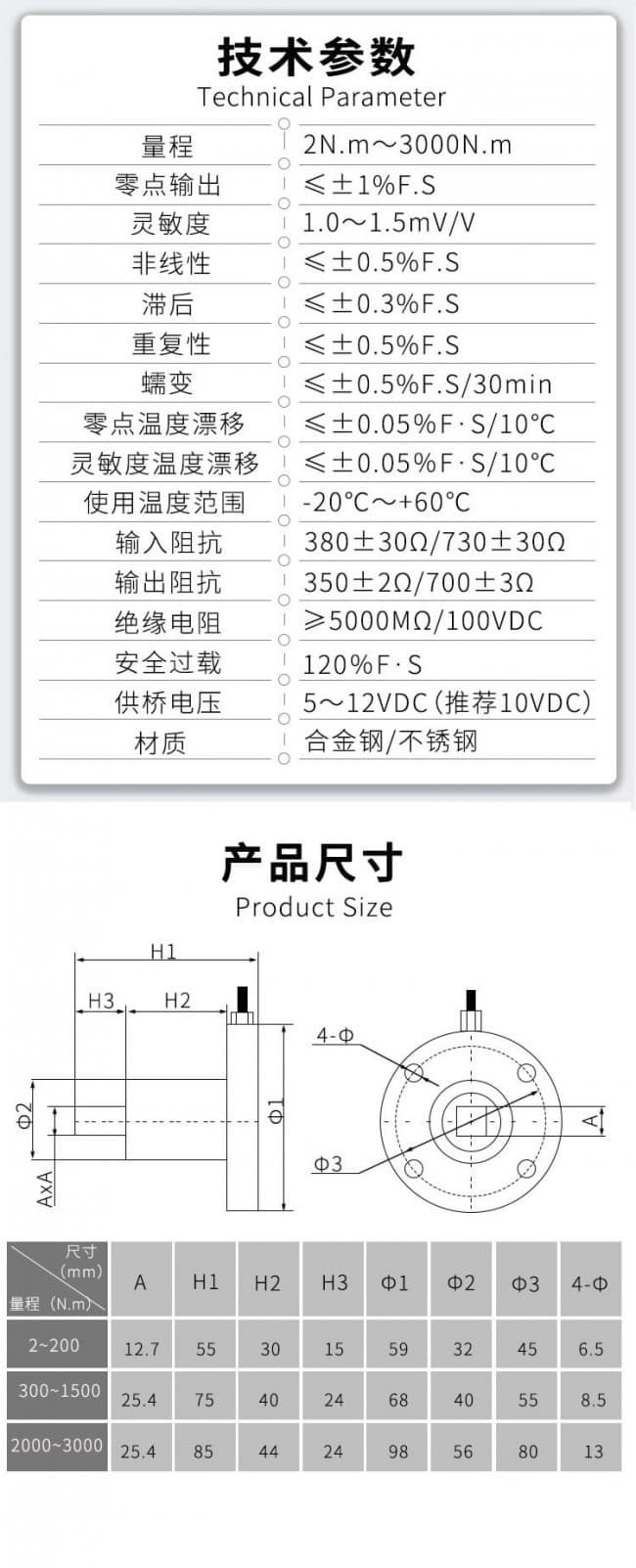 LZ-N1詳情頁 (2)